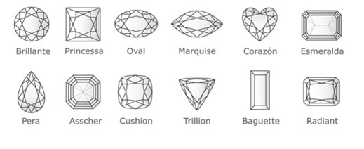 tipos de diamantes